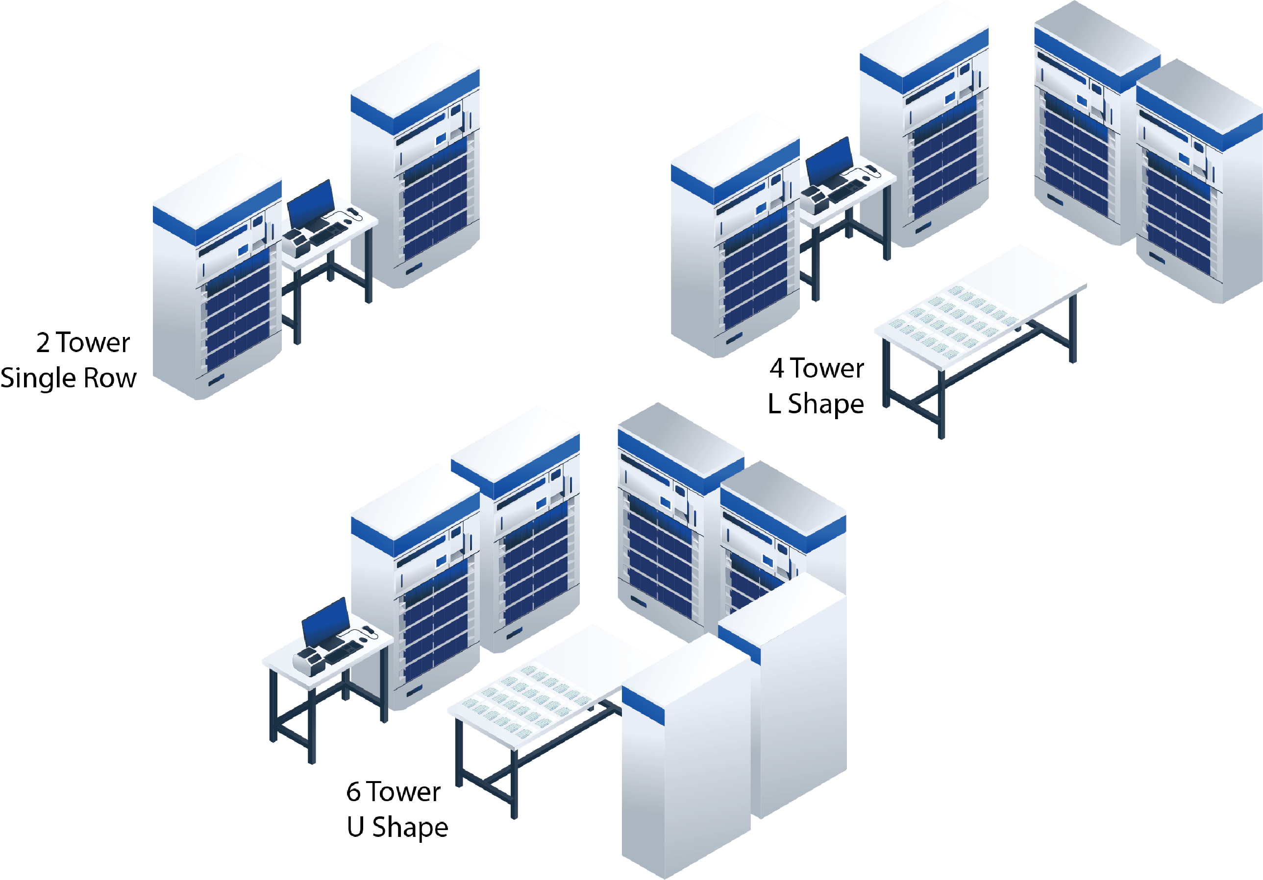 DOSIS systems workflow layouts