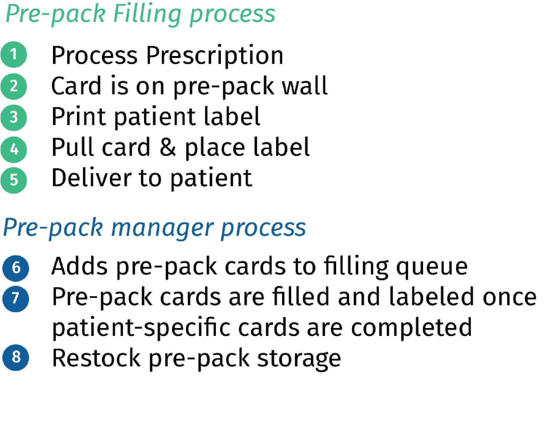 DOSIS systems workflow layouts